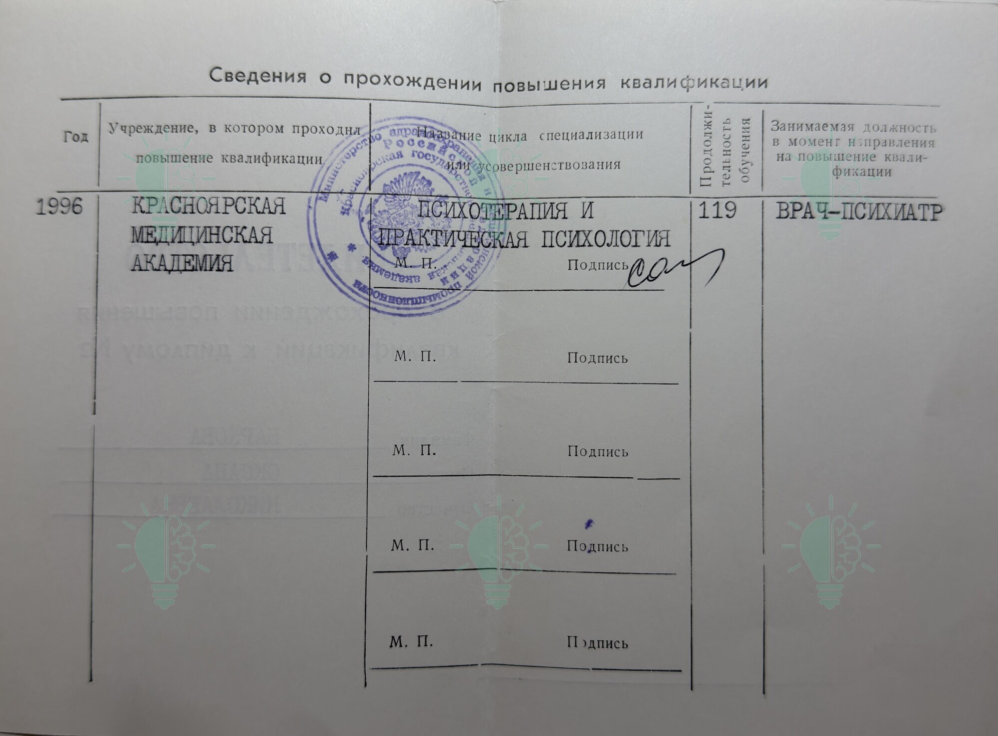 Удостоверение Оксаны Барковой: психотерапия и практическая психология, 1996 год